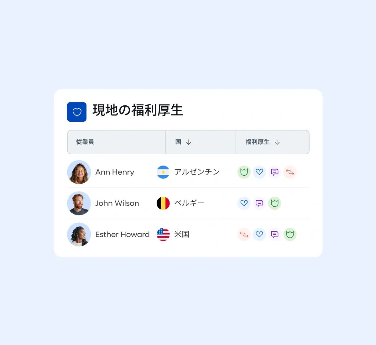 benefits-local-employees-country-card-grid_japanese@2x